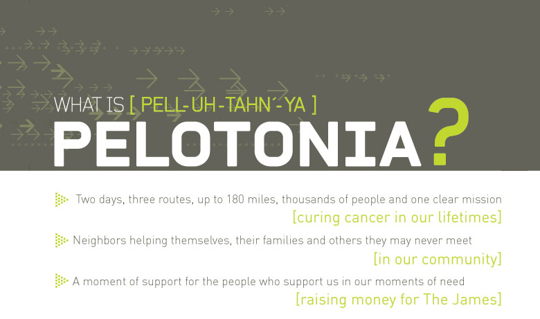 what is pelotonia