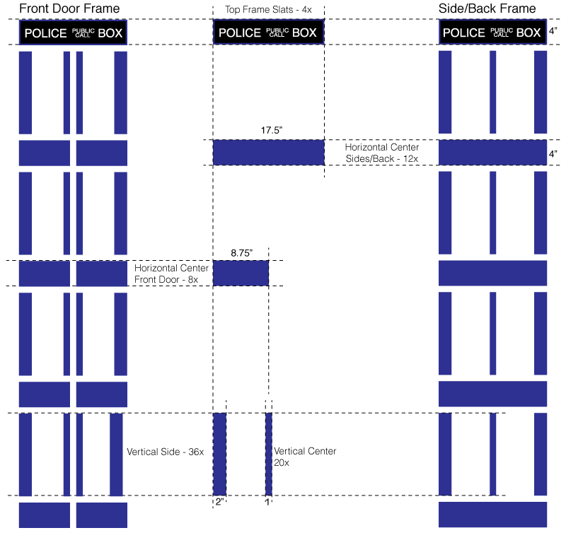 Tardis - Framing
